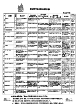 献立表4月