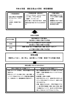 R6研究の概要.pdfの3ページ目のサムネイル