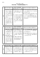 03　【1年生】（様式1）各教科授業改善推進プラン.pdfの1ページ目のサムネイル