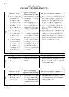 03　【３年生】（様式1）各教科授業改善推進プラン.pdfの1ページ目のサムネイル