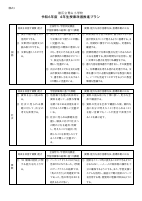 03　【４年生】（様式1）各教科授業改善推進プラン.pdfの1ページ目のサムネイル