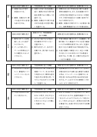 03　【４年生】（様式1）各教科授業改善推進プラン.pdfの2ページ目のサムネイル