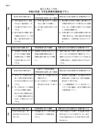 03　【５年生】（様式1）各教科授業改善推進プラン.pdfの1ページ目のサムネイル