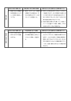 03　【６年生】（様式1）各教科授業改善推進プラン.pdfの3ページ目のサムネイル