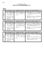 03　【音楽】授業改善推進プラン（R6）.pdfの1ページ目のサムネイル