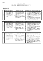 03　【図工】授業改善推進プラン（R6）.pdfの1ページ目のサムネイル