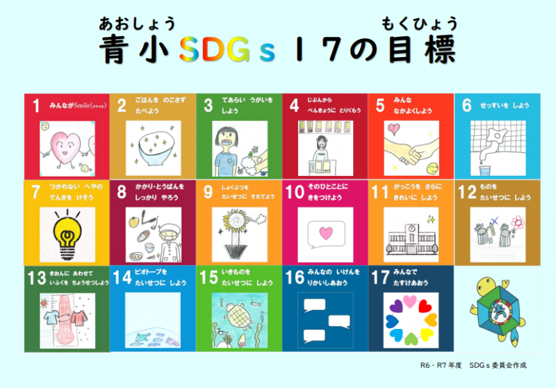 青小SDGｓポスター