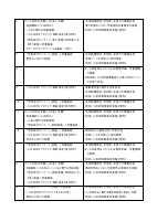 （５）①青山小いじめ防止基本方針　R8.pdfの5ページ目のサムネイル
