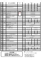 学校だより４月号.pdfの3ページ目のサムネイル